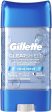 Gillette Men s deodorant Gillette Endurance Cool Wave Clear Gel 108g Cheap