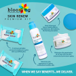 Blooming Skin Renew Set Premium on Sale